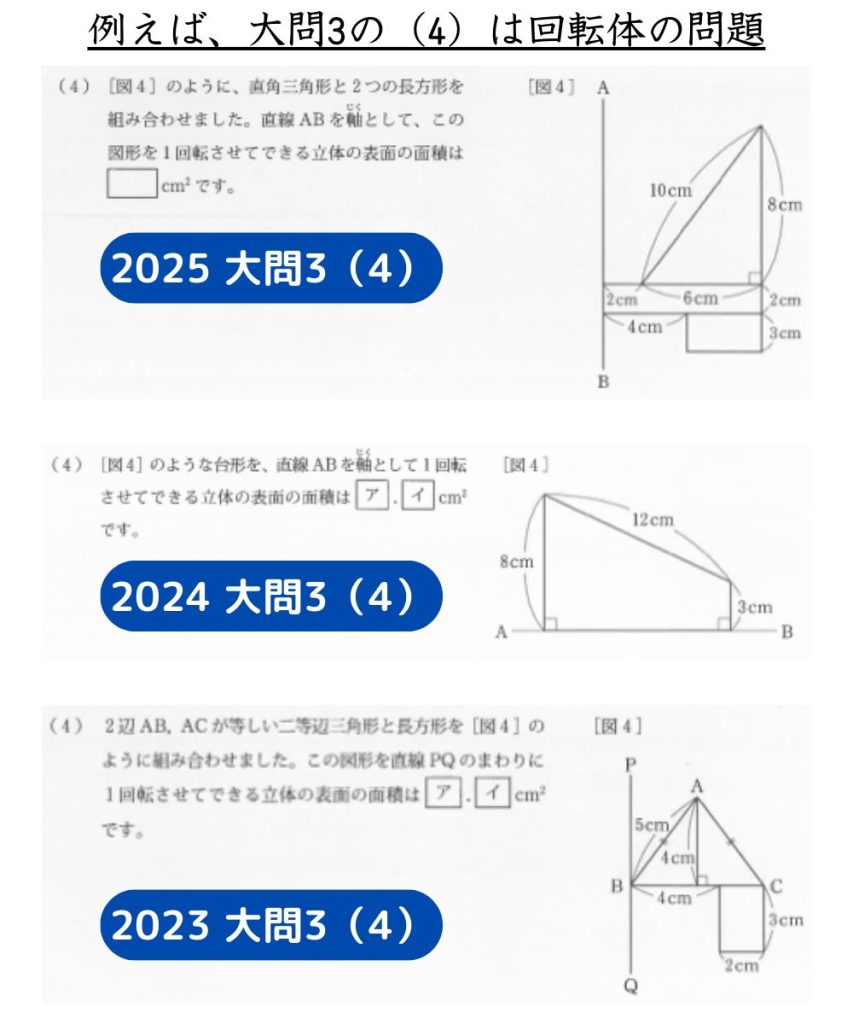 慶應中等部　算数　慶應　慶応　対策　過去問　分析　回転体　図形